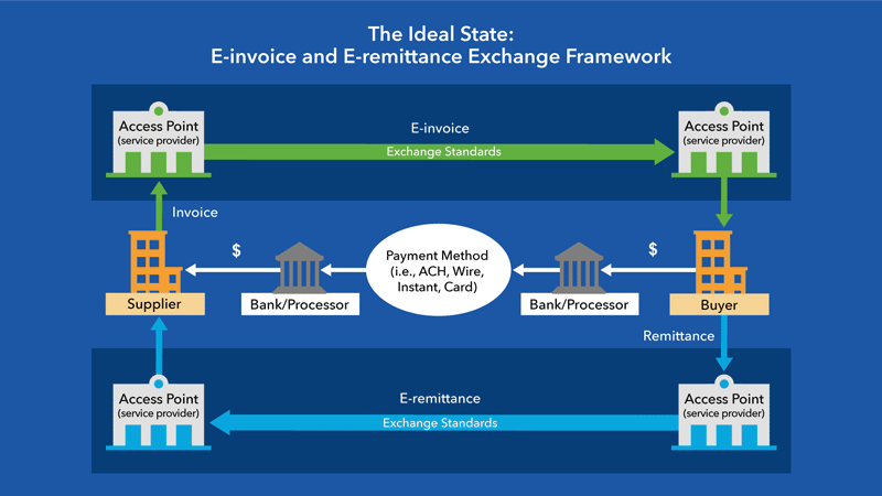 e-invoice-1