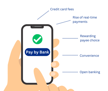 Pay by Bank (3)